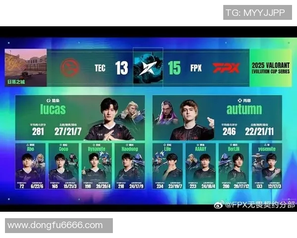 和平精英最新实力榜单揭晓FPX强势领跑TOP10团队排名 和平精英最新实力榜单揭晓FPX强势领跑TOP10团队排名