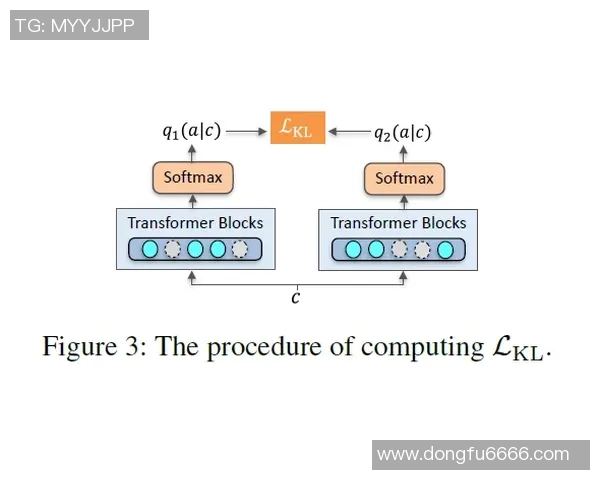 南京滑板队速度表现数据分析揭示运动员训练效果与比赛成绩的关系 南京滑板队速度表现数据分析揭示运动员训练效果与比赛成绩的关系