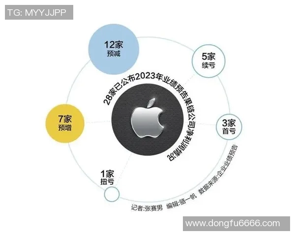 广州网球队转型之路:从传统到现代的全面革新与发展探索 广州网球队转型之路:从传统到现代的全面革新与发展探索