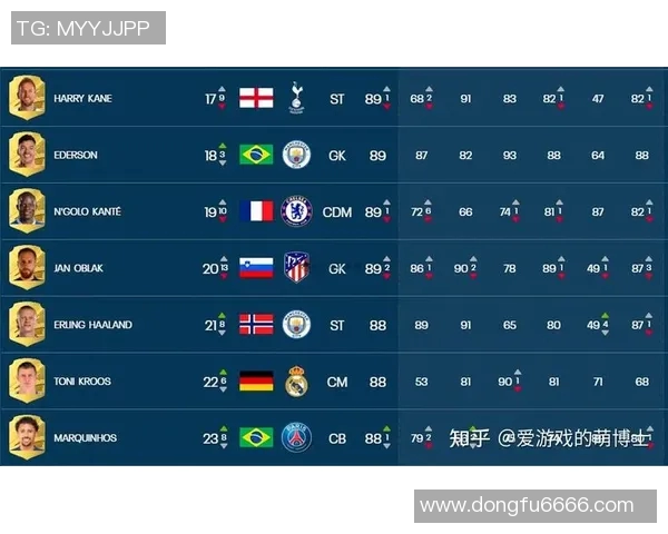 权威发布足球心理素质实力榜单揭示各队心理抗压能力与竞技表现的关系