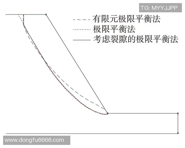 南京篮球队包夹战术的创新与实践分析探讨
