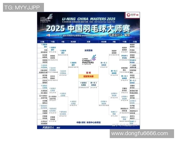 杭州羽毛球队技术排名创历史新高引领全国羽毛球发展新趋势