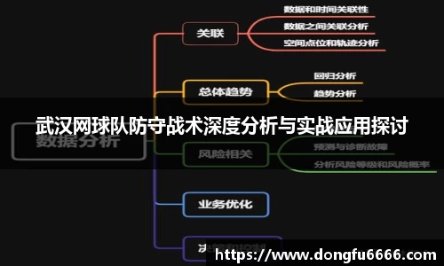 EVO视讯